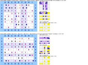 ../../images/Sudoku_LogicSolver/FrankenFishes/_Miniature/Franken_Jellyfish_candidato6_BaseSet_Colonne4-6-7_Riquadro1_CoverSet_Righe1-2-5-8_oppure_RiquadroInCoverSet_elimina_2_candidati_small.png