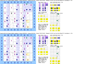 ../../images/Sudoku_LogicSolver/FrankenFishesSubsets/_Miniature/Finned_Franken_Jellyfish_Pair_DoubleFinned_candidati1-4_BaseSet_Colonne2-5-7_Riquadro3_CoverSet_Righe3-6-7-9_elimina2_small.png