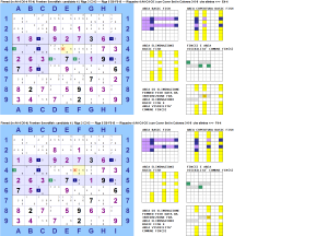 ../../images/Sudoku_LogicSolver/SiameseFrankenFishes/_Miniature/Finned_Siamese_Franken_Swordfish_TripleDoubleFinned_candidato4_BaseSet_Righe3-5_Riquadro4_CoverSet_Colonne3-5-9_Colonne3-6-9_eliminazioni2_small.png