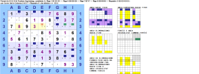 ../../images/Sudoku_LogicSolver/SpecialFrankenFishes/_Miniature/Double_Finned_Franken_Squirmbag_cand2_BaseSet_Riga1-6-7-8_Riq3_CoverSet_Col2-4-5-7_Riq9_eli_E3-2_small.png