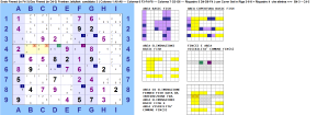 ../../images/Sudoku_LogicSolver/SpecialFrankenFishes/_Miniature/Endo_Eso_Finned_Franken_Jellyfish_cand3_BaseSet_Col1-6-7_Riq5_CoverSet_Riga3-6-8_Riq4_elimina_B4-3_C4-3_small.png